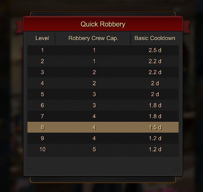 qr skill